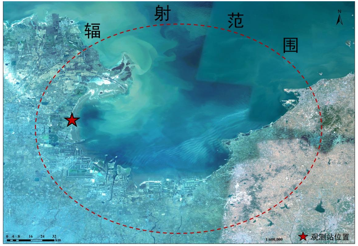 野外站辐射范围.png